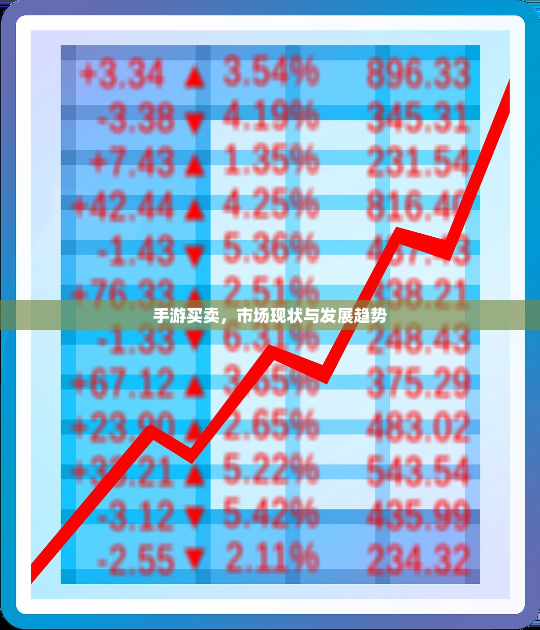 手游买卖，市场现状与发展趋势