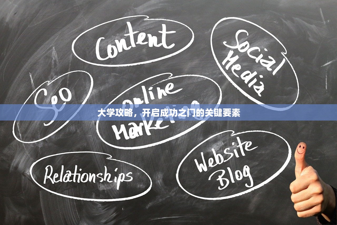 大学攻略，开启成功之门的关键要素
