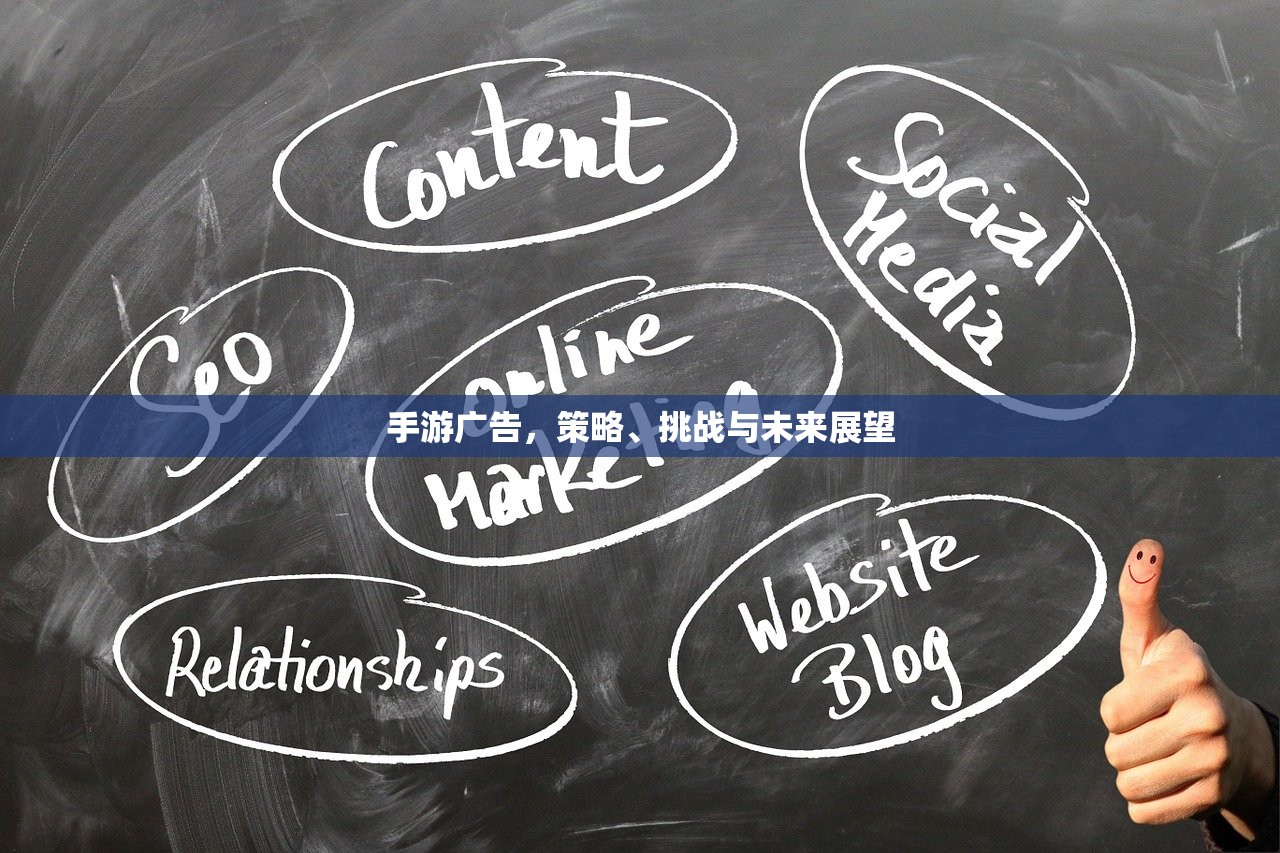手游广告，策略、挑战与未来展望