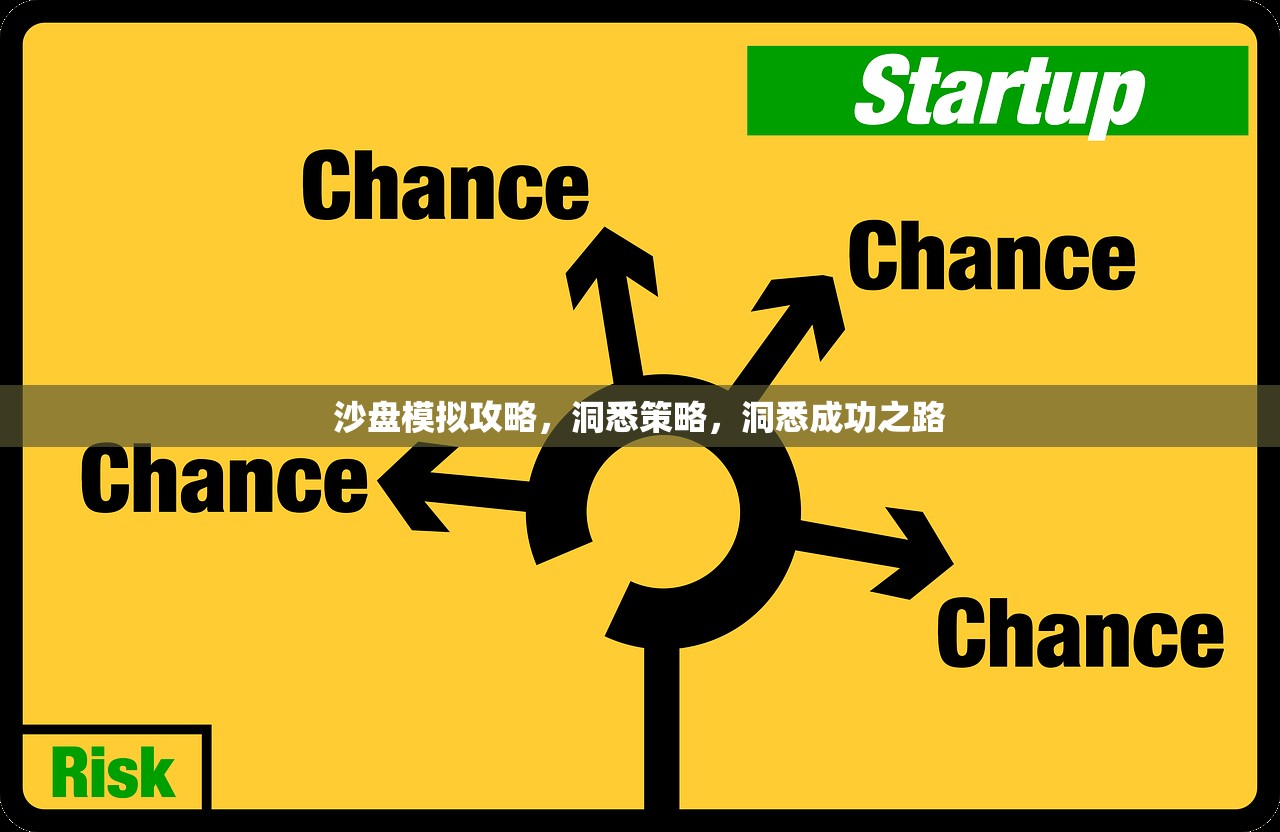 沙盘模拟攻略，洞悉策略，洞悉成功之路