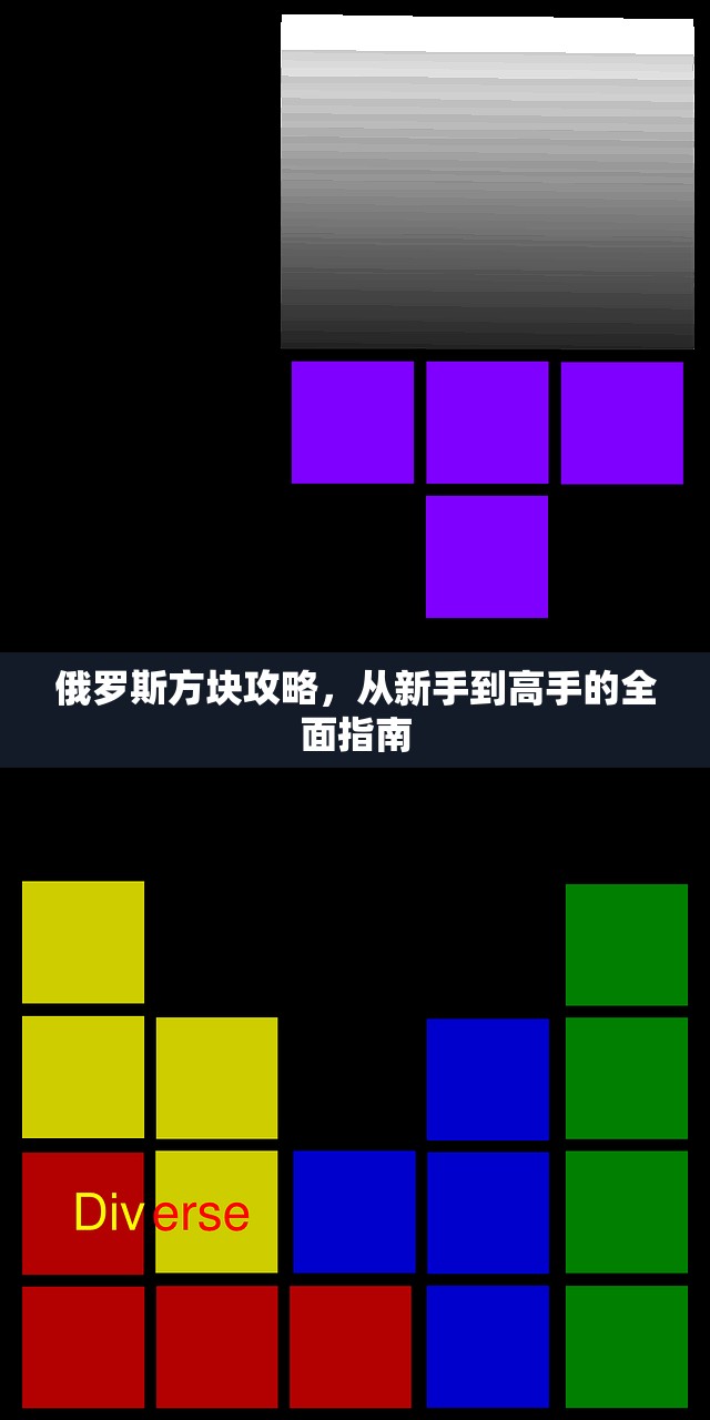俄罗斯方块攻略，从新手到高手的全面指南