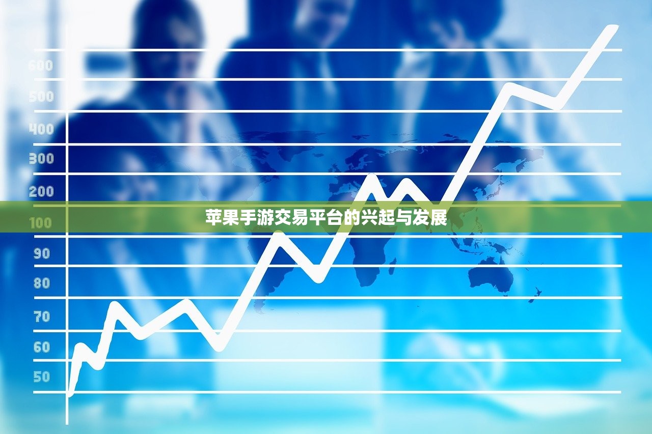 苹果手游交易平台的兴起与发展