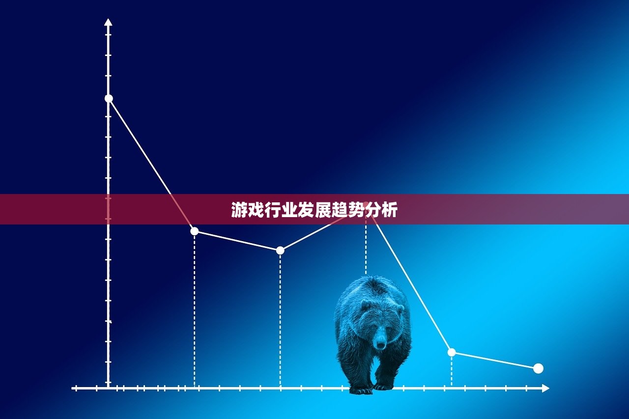 游戏行业发展趋势分析