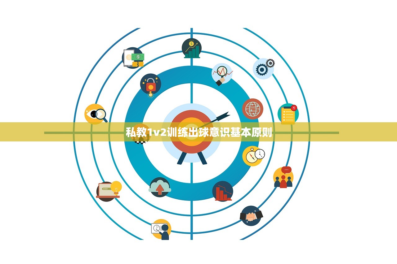 私教1v2训练出球意识基本原则