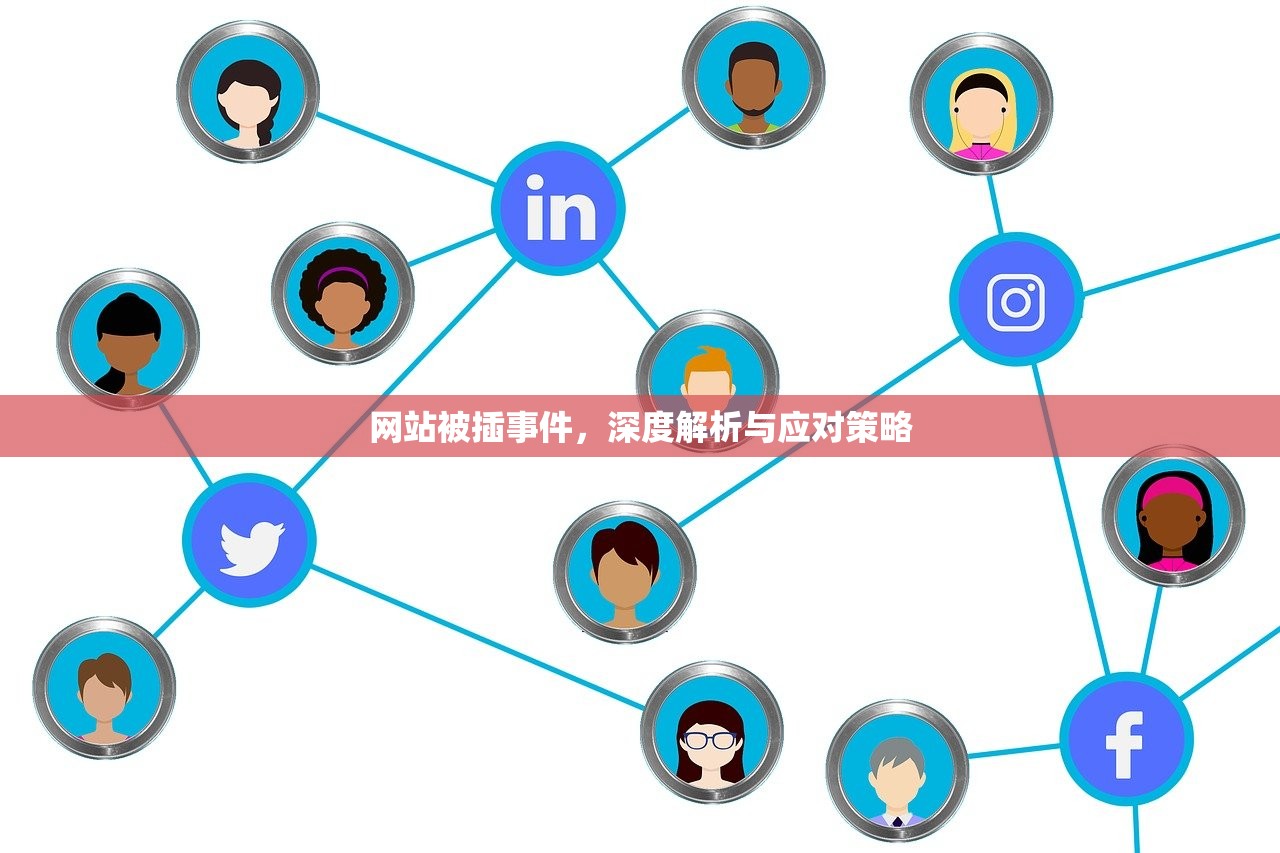 网站被插事件，深度解析与应对策略
