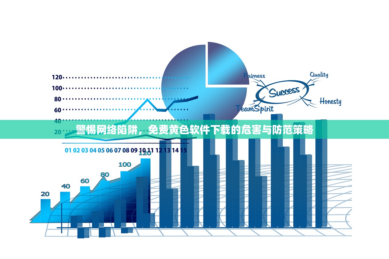 警惕网络陷阱，免费黄色软件下载的危害与防范策略