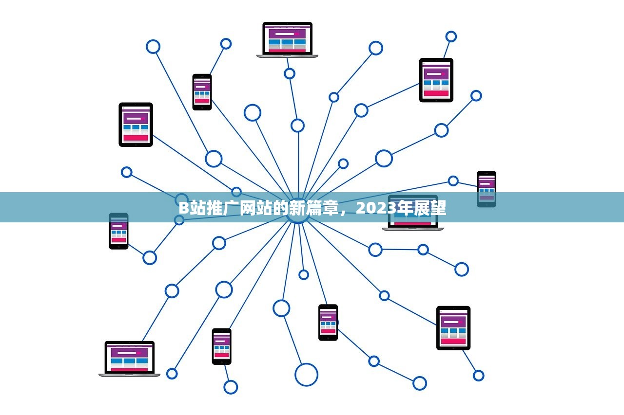 B站推广网站的新篇章，2023年展望