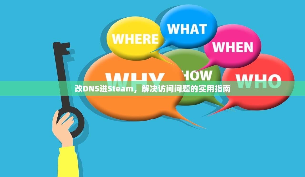 改DNS进Steam，解决访问问题的实用指南