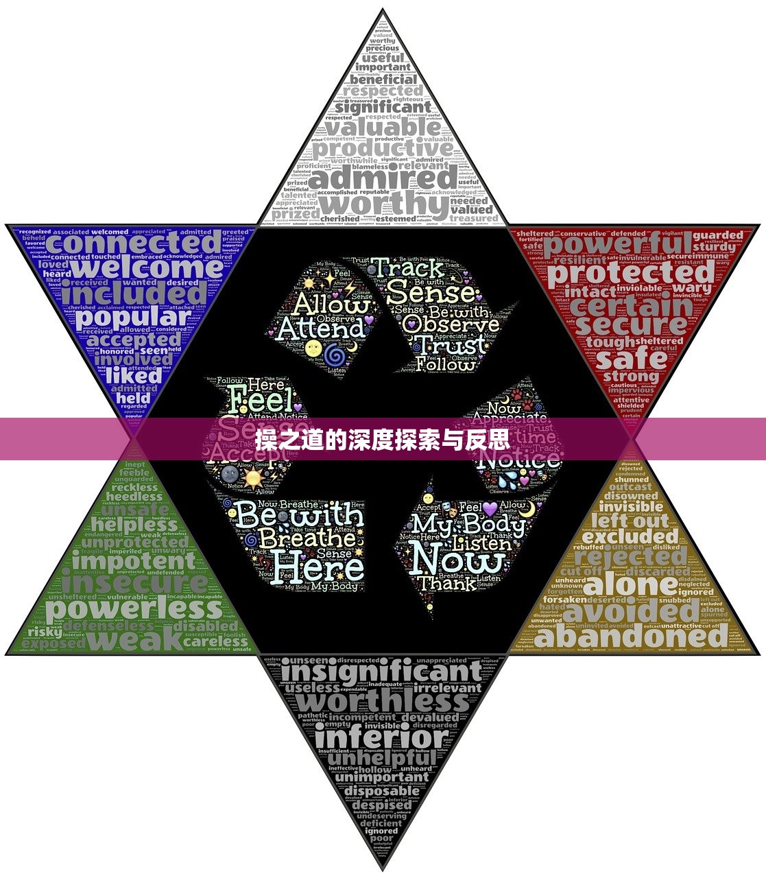 操之道的深度探索与反思