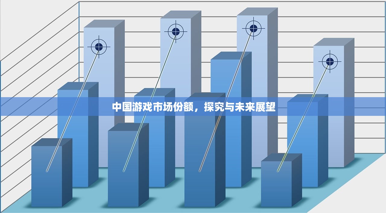中国游戏市场份额，探究与未来展望