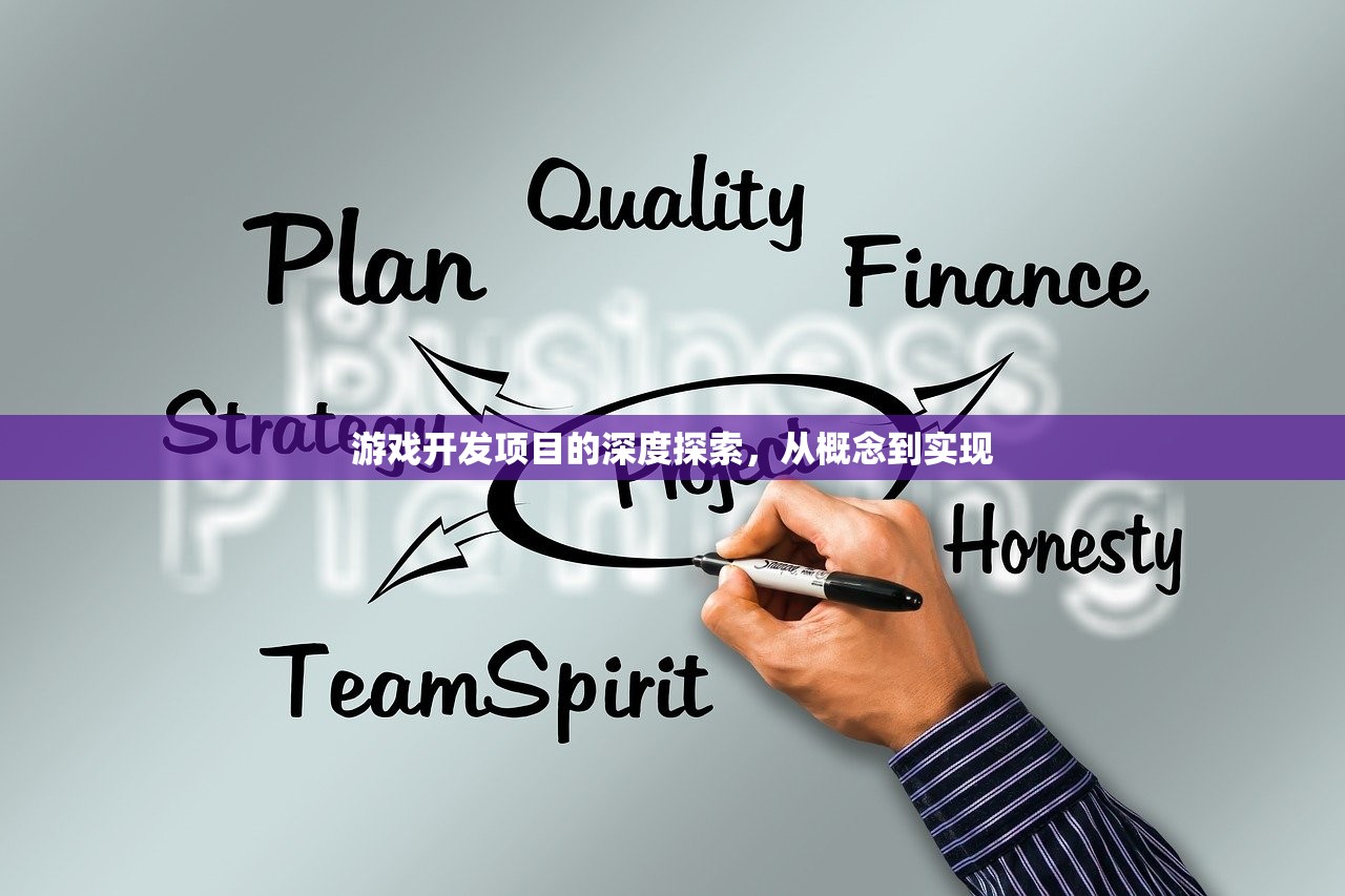 游戏开发项目的深度探索，从概念到实现