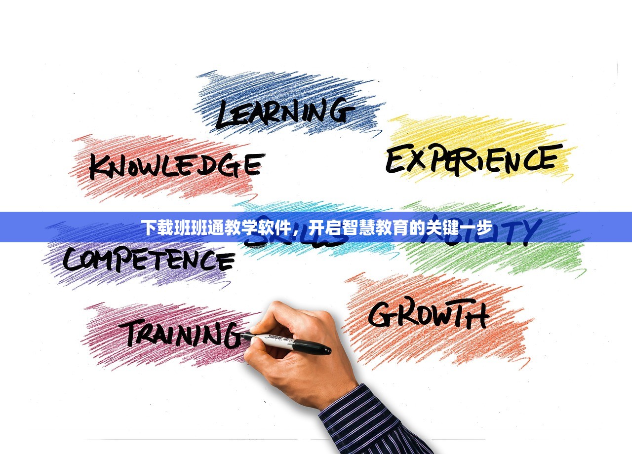 下载班班通教学软件，开启智慧教育的关键一步
