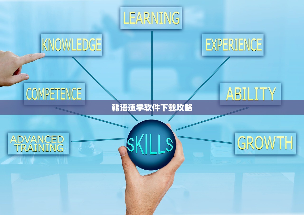 韩语速学软件下载攻略