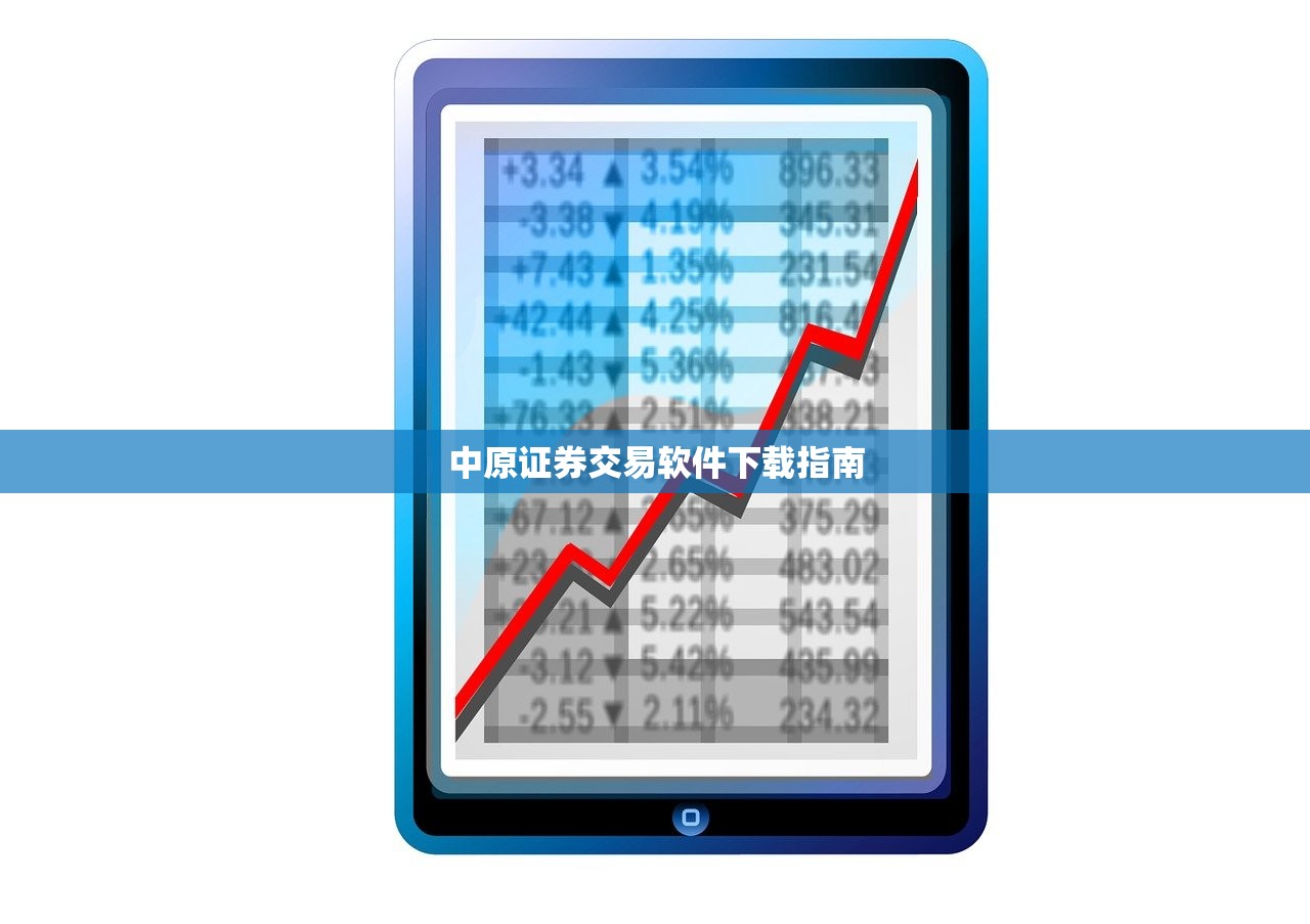 中原证券交易软件下载指南